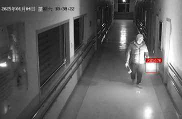 AI Video Analytic Case Study